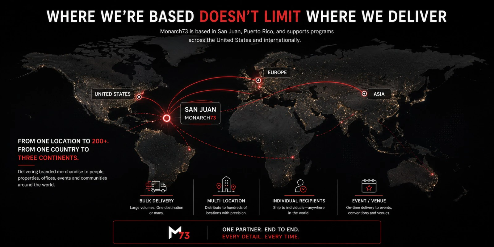 Where we're based doesn't limit where we deliver — a world map with routes running from San Juan, Puerto Rico to the United States, Europe and Asia, above four delivery models — bulk, multi-location, individual recipients and event or venue