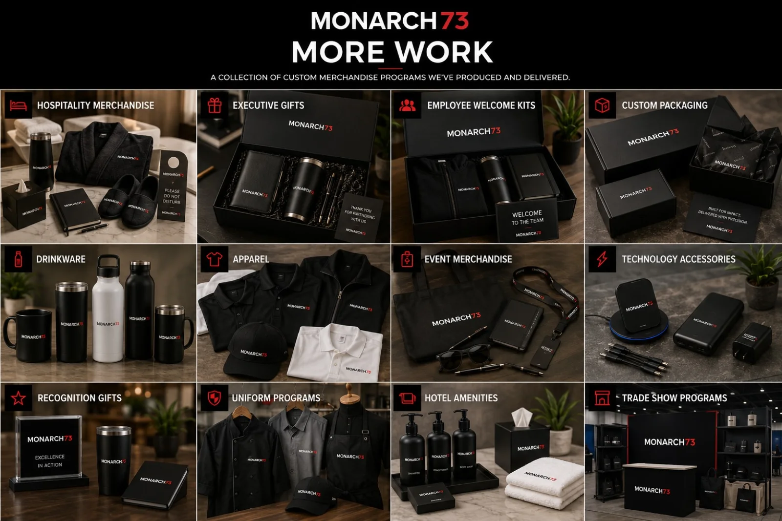 Twelve tiles of Monarch73 work: hospitality merchandise, executive gifts, employee welcome kits, custom packaging, drinkware, apparel, event merchandise, technology accessories, recognition gifts, uniform programs, hotel amenities and trade show programs